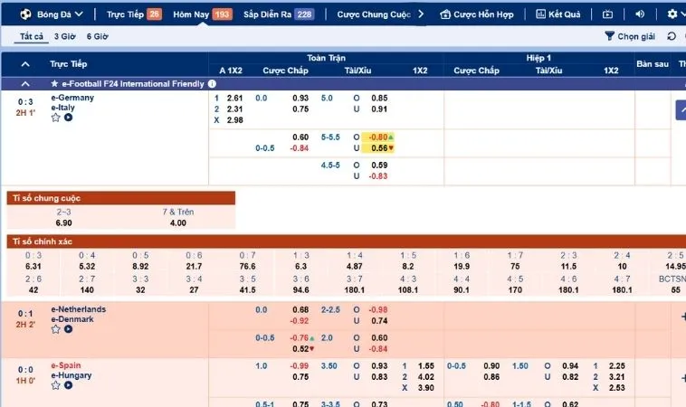 Khám Phá Cá Cược Bóng Đá SA88 Cơ Hội Làm Giàu Siêu Hấp Dẫn 2 Giao diện đặt kèo cá cược bóng đá SA88