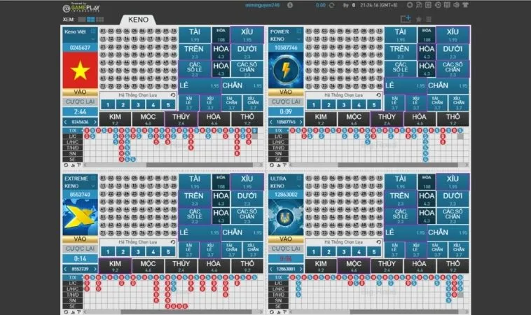 Giao diện chơi game nhanh Keno SA88